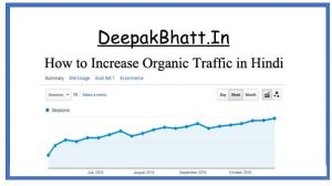 Read more about the article How to Increase Organic Traffic in Hindi 2023