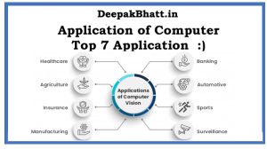 Read more about the article Application of Computer?