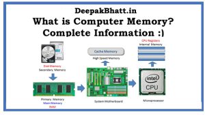 Read more about the article What is Computer Memory?