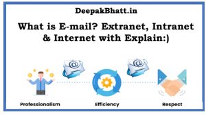 Read more about the article What is E-mail?