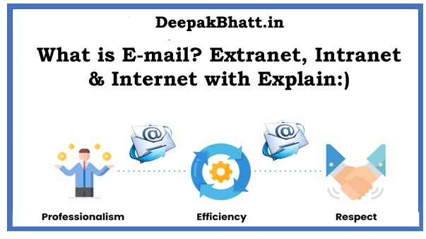 What is E-mail? Extranet, Intranet & Internet with Explain