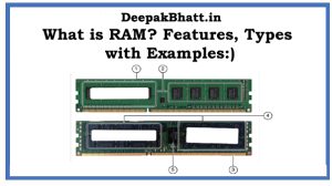 What is RAM? Features, Types with Examples