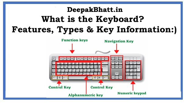 What is the Keyboard? Features, Types & Key Information