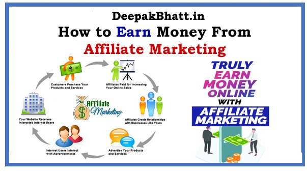How to Earn Money From Affiliate Marketing