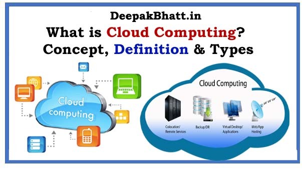What is Cloud Computing? Concept, Definition & Types