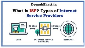 What is ISP? Types of Internet Service Providers