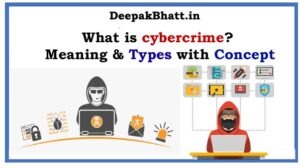 Read more about the article What is cybercrime?