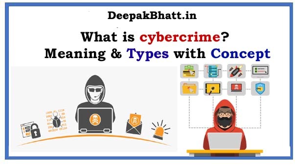 What is cybercrime? Meaning & Types
