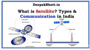 What is Satellite? Types & Communication in India
