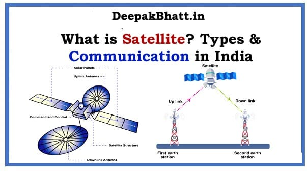 What is Satellite? Types & Communication in India