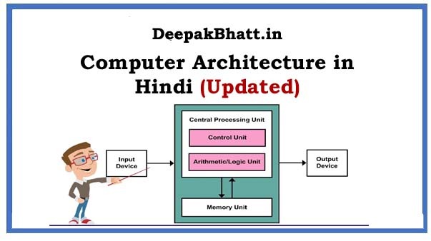 Computer Architecture in Hindi (Function, Hardware & CPU) Puri Jankari in 2022