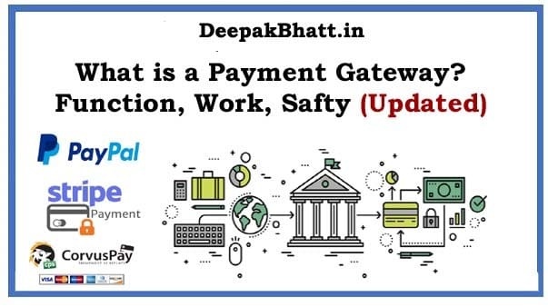 What is a Payment Gateway