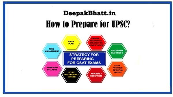 How to Prepare for UPSC?