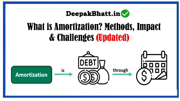 What is Amortization? Methods, Impact & Challenges