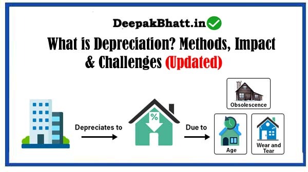 What is Depreciation? Methods, Impact & Challenges