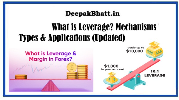 What is Leverage? Mechanisms, Types & Applications in 2024