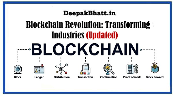 Blockchain Revolution: Transforming Industries