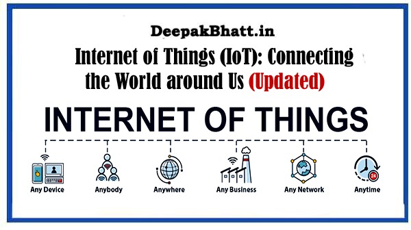 Internet of Things (IoT): Connecting the World around Us in 2024