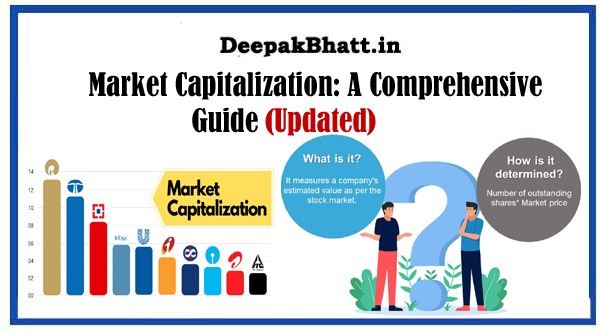 Market Capitalization: A Comprehensive Guide