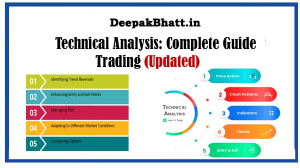 Technical Analysis: Complete Guide Trading