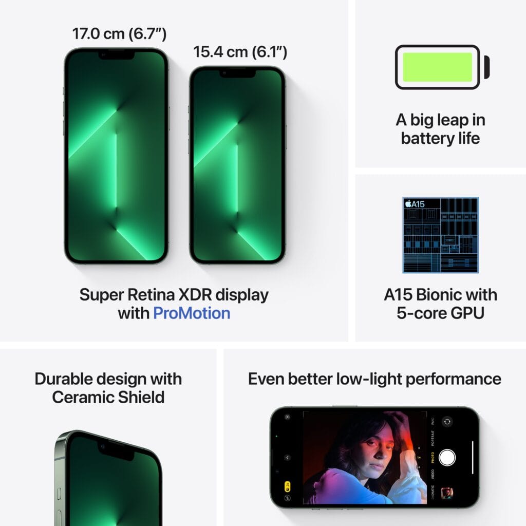 vai phoe 13 pro max specification