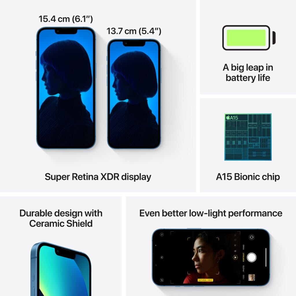 iphone 13 5g detail