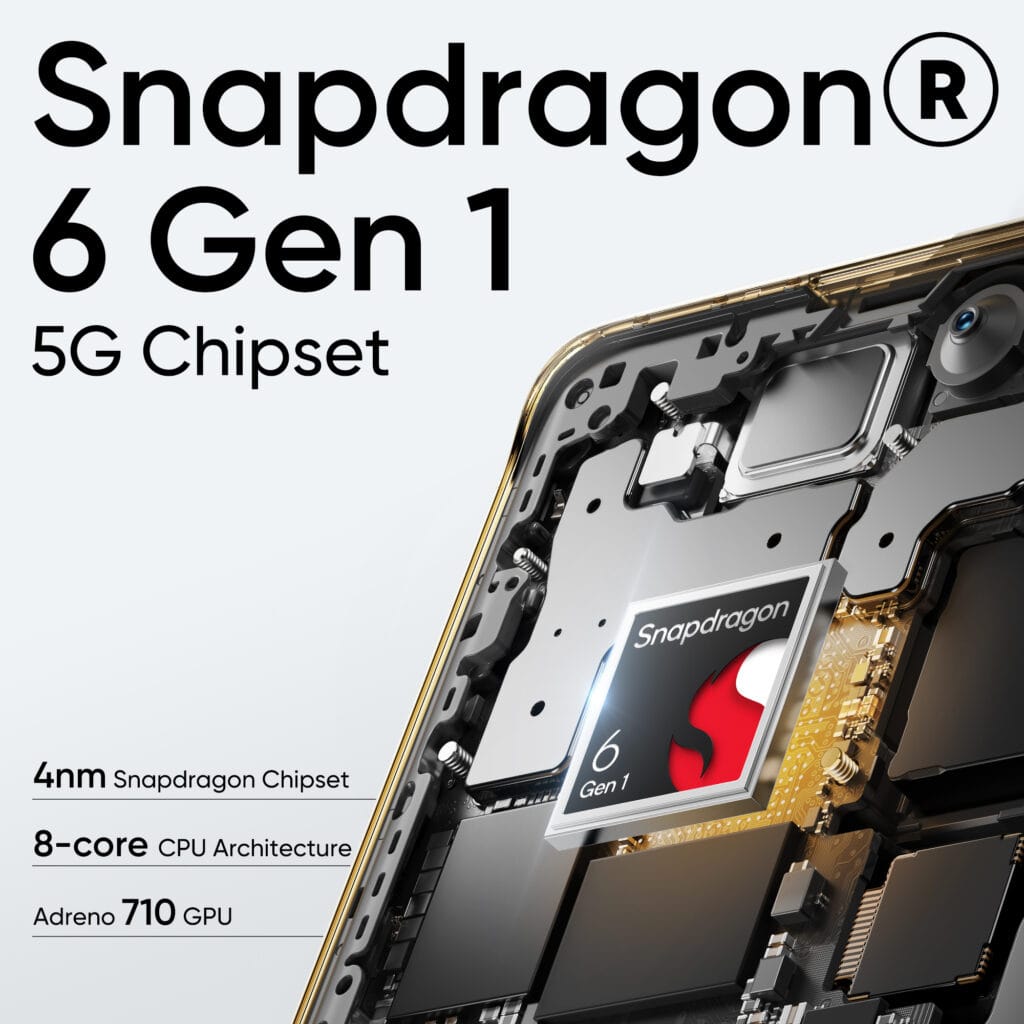 Realme 12 Pro 5G Price in India ( Big Bachat Days) 12 realme 12 pro 5g in 2024