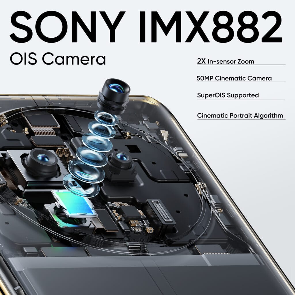 Realme 12 Pro 5G Price in India ( Big Bachat Days) 7 realme 12 pro 5g specification