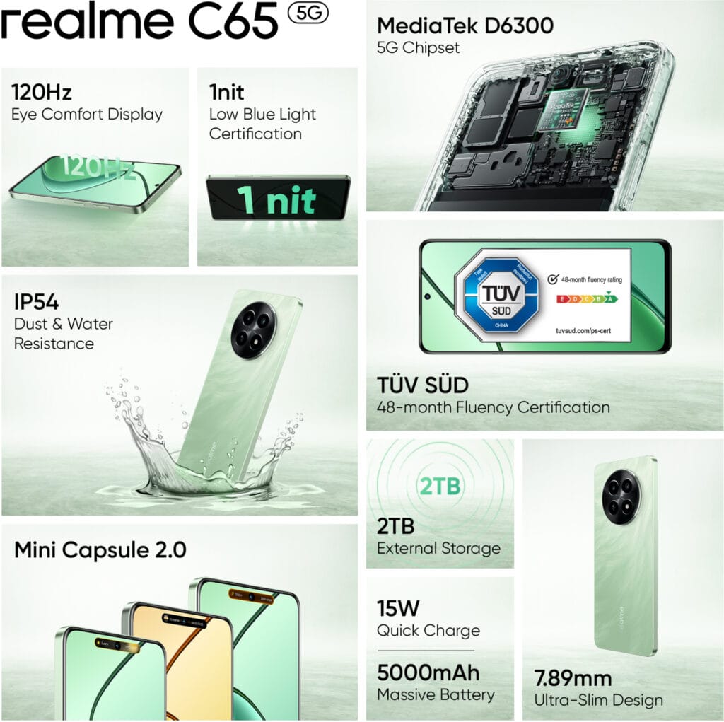 realme C65 5G 2024