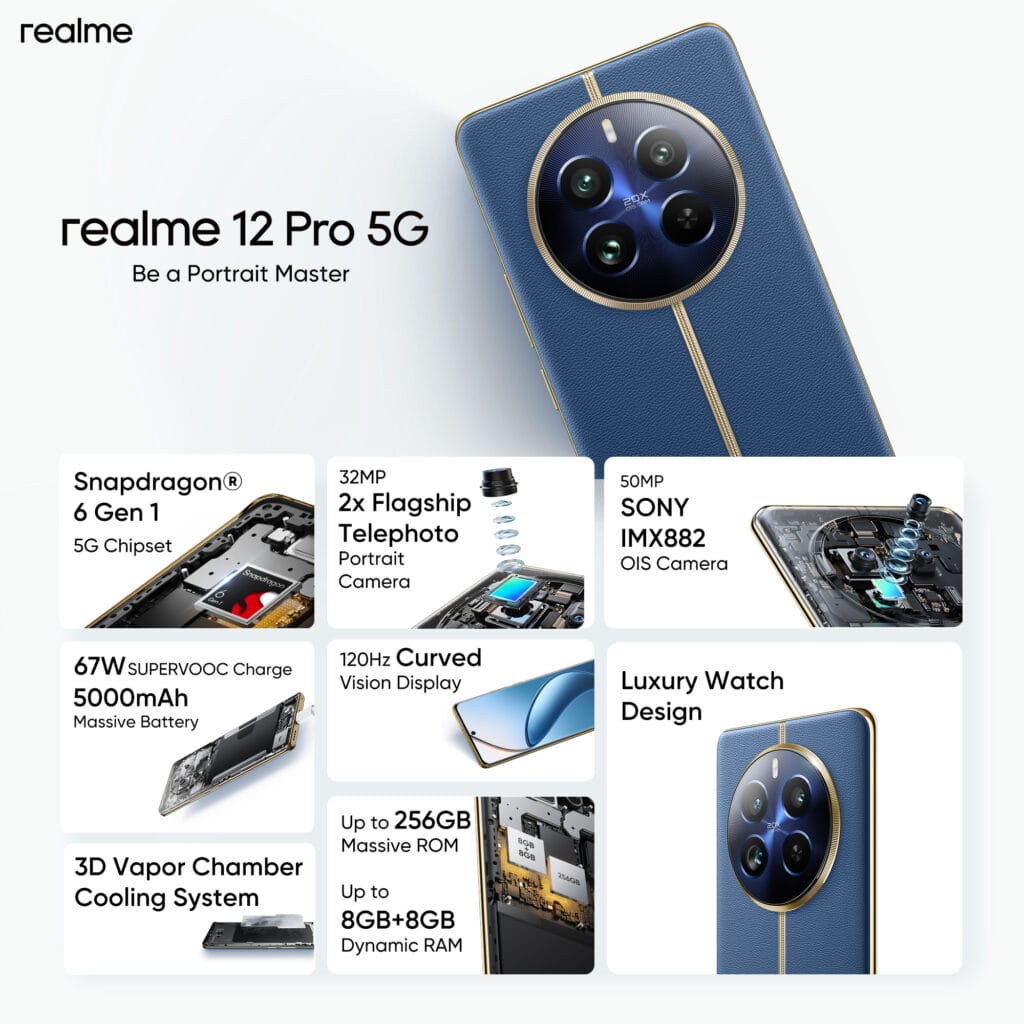 Realme 12 Pro 5G Price in India ( Big Bachat Days) 3 realme 12 pro 5g smart phone amazon