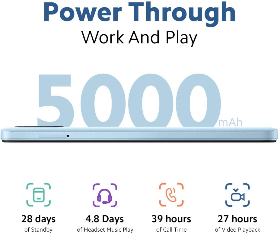 redmi a2 battery capacity