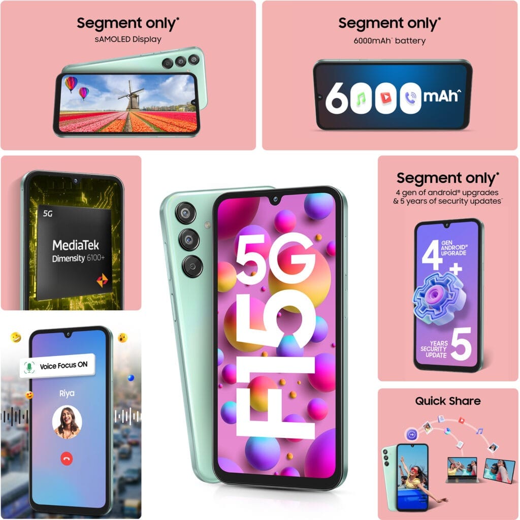 samsung galaxy f15 5g features amazon
