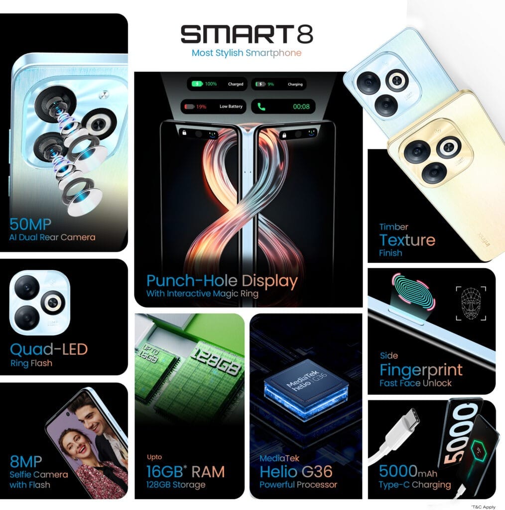 infinix smart 8 features