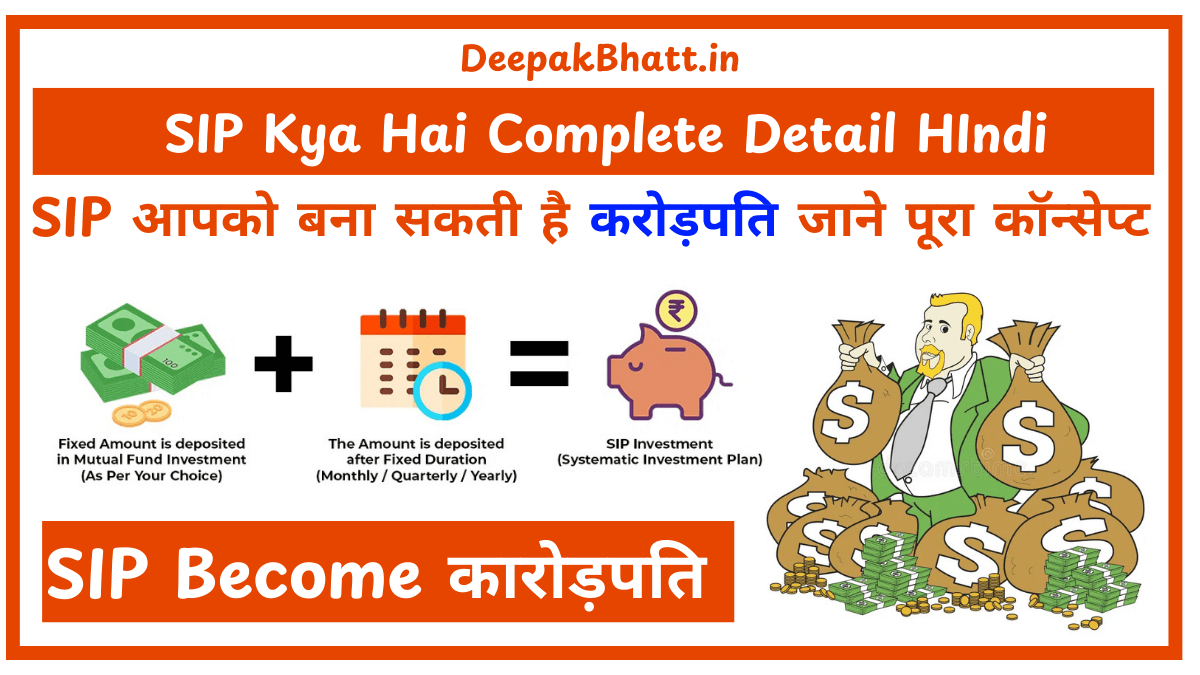 SIP Kya Hai आसान भाषा में जानें SIP का पूरा कॉन्सेप्ट (2025)