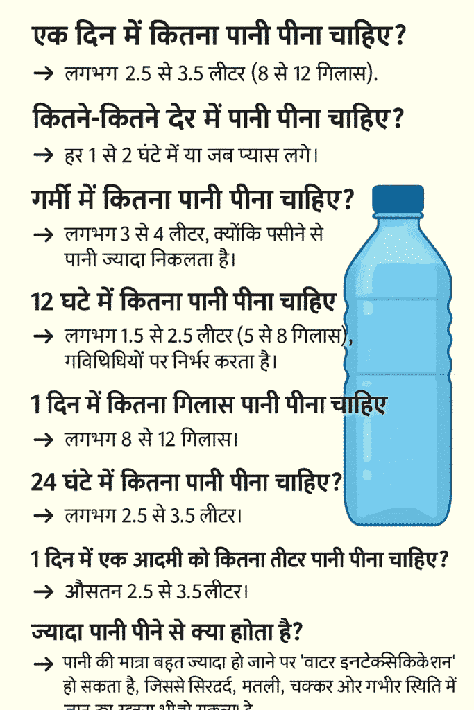 1 din me kitna pani pina chahiye : 1 दिन में कितना पानी पीना चाहिए (2025) 1 1 din me kitna pani pina chahiye