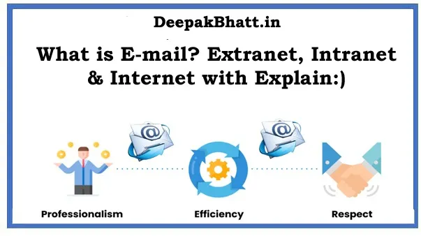 What is E-mail? Extranet, Intranet & Internet with Explain