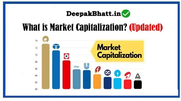 What is Market Capitalization? Significance, Limitations