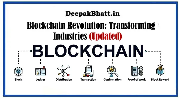 Blockchain Revolution: Transforming Industries