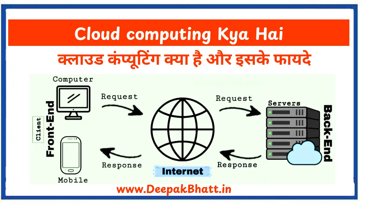 क्लाउड कंप्यूटिंग क्या है और इसके फायदे : Cloud computing Kya Hai (2025)
