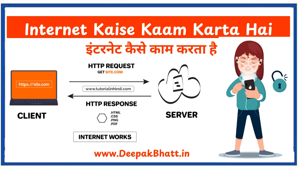 Internet Kaise Kaam Karta Hai 2025