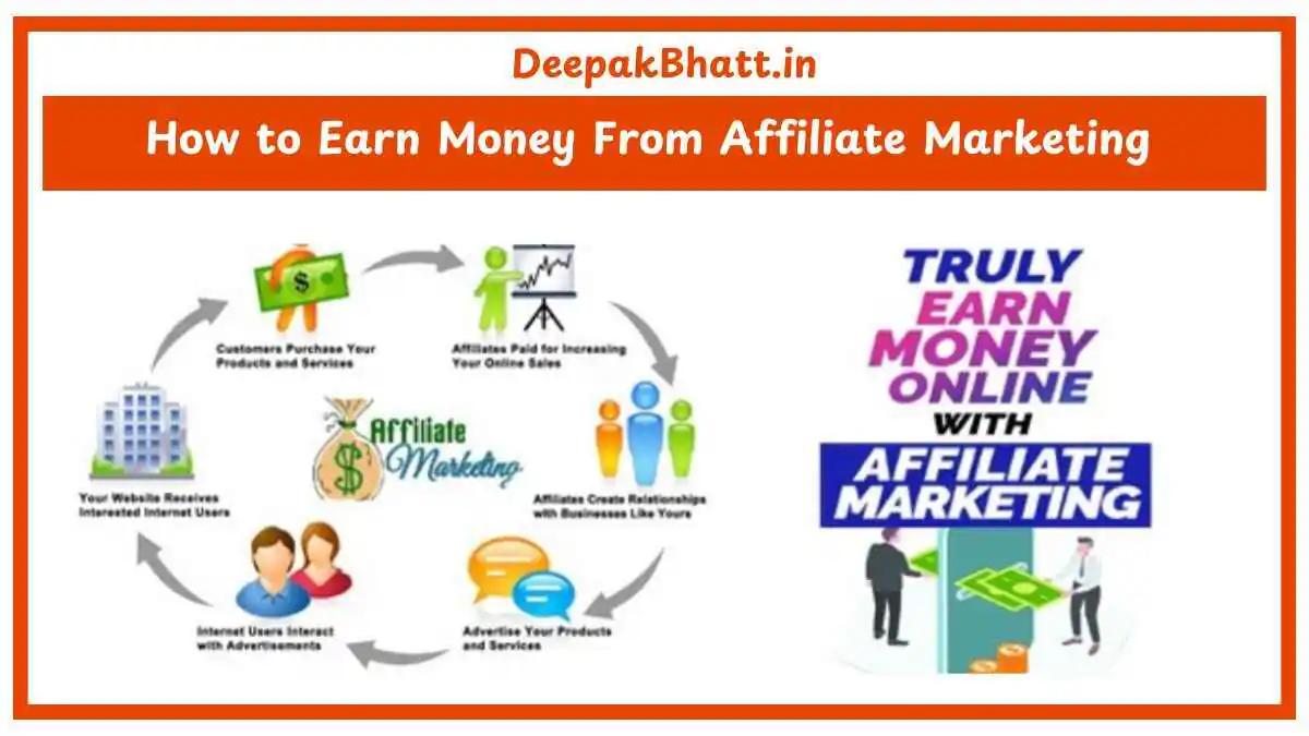 How to Earn Money From Affiliate Marketing